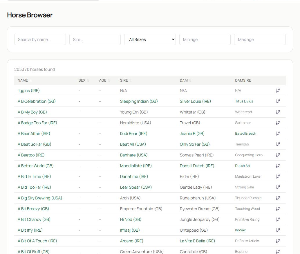 Horse Browser showing the search filters and horse-results table.